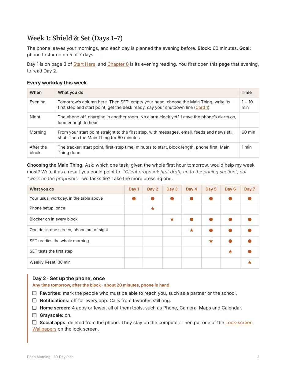 30-Day Plan, week 1: the usual workday, the grid and the Day 2 box
